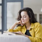 Training importance