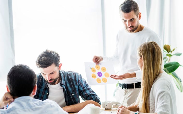 Criar plano de benefícios flexíveis